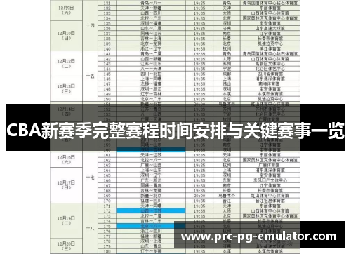 CBA新赛季完整赛程时间安排与关键赛事一览
