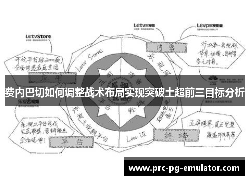 费内巴切如何调整战术布局实现突破土超前三目标分析