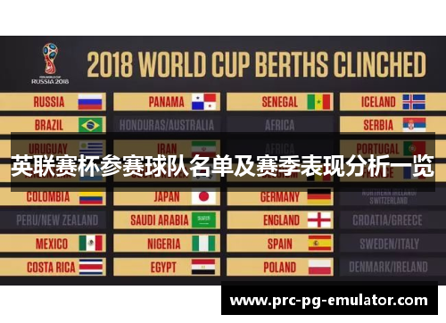 英联赛杯参赛球队名单及赛季表现分析一览