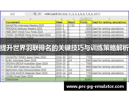 提升世界羽联排名的关键技巧与训练策略解析