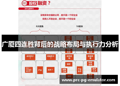 广厦四连胜背后的战略布局与执行力分析