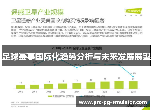 足球赛事国际化趋势分析与未来发展展望